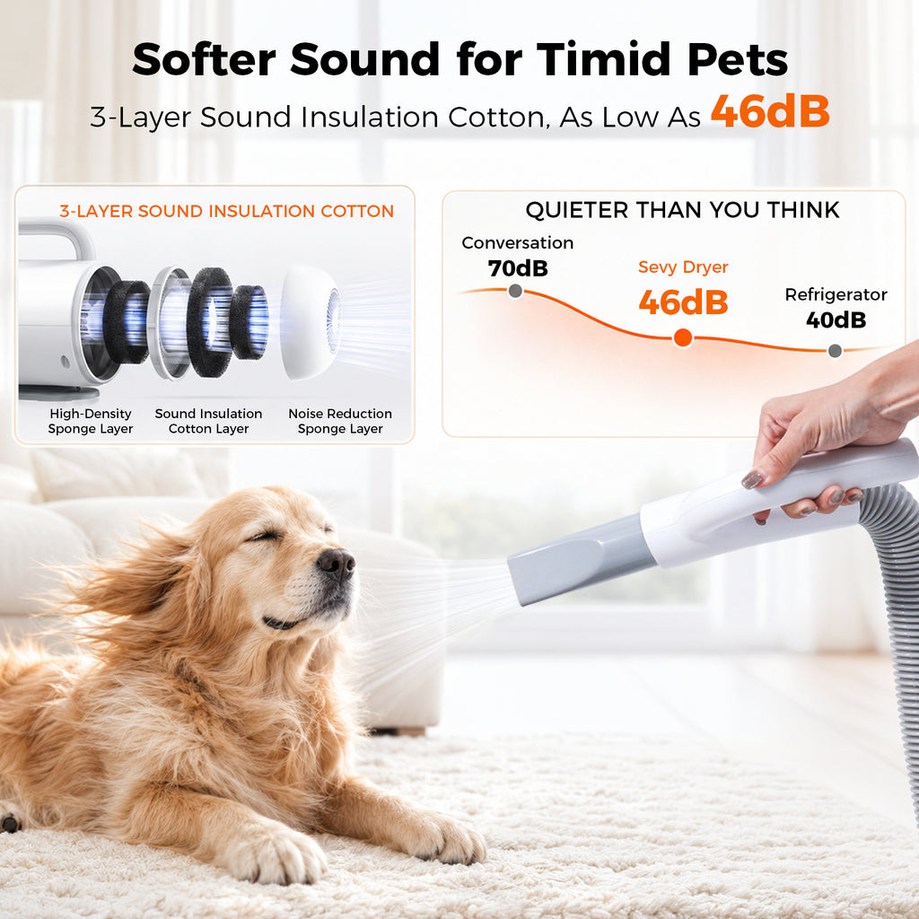 2-in-1 Dog Grooming Vacuum, Dog Dryer & Blower | Sevy Sucky