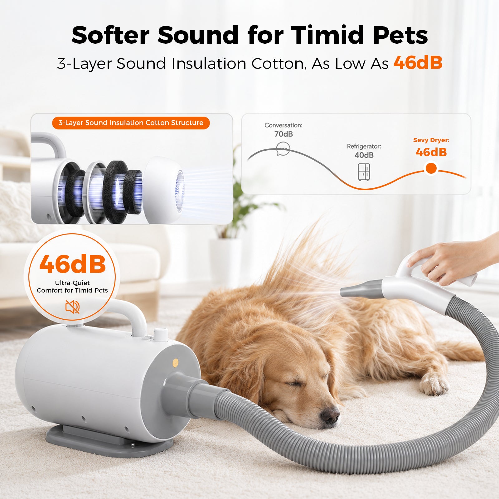 SEVY  dog grooming dryer low noise